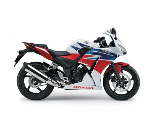 CBR 250